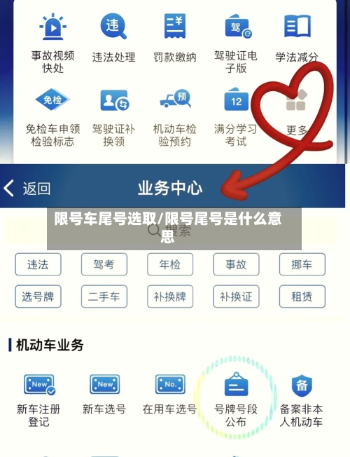 限号车尾号选取/限号尾号是什么意思