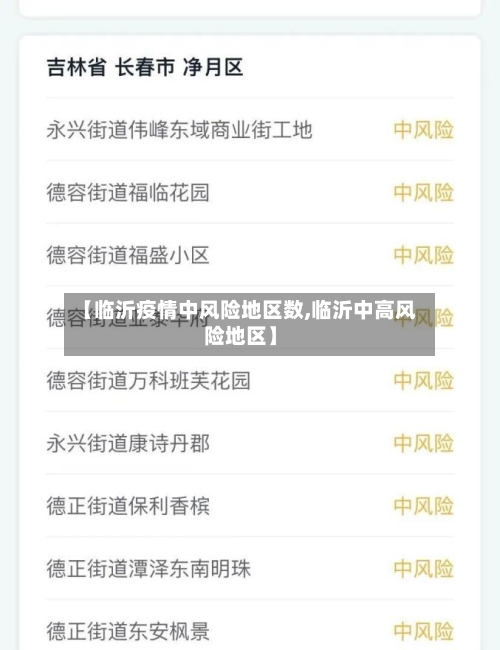 【临沂疫情中风险地区数,临沂中高风险地区】
