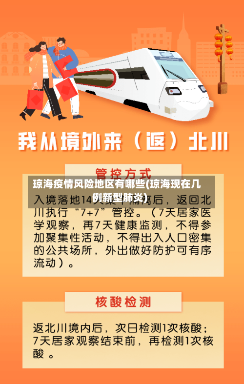 琼海疫情风险地区有哪些(琼海现在几例新型肺炎)