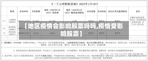 【地区疫情会影响股票吗吗,疫情受影响股票】