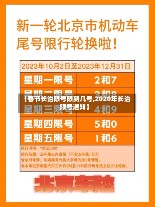 【春节长治限号限到几号,2020年长治限号通知】