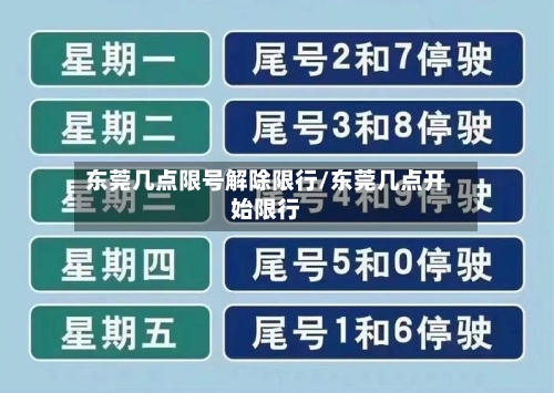 东莞几点限号解除限行/东莞几点开始限行