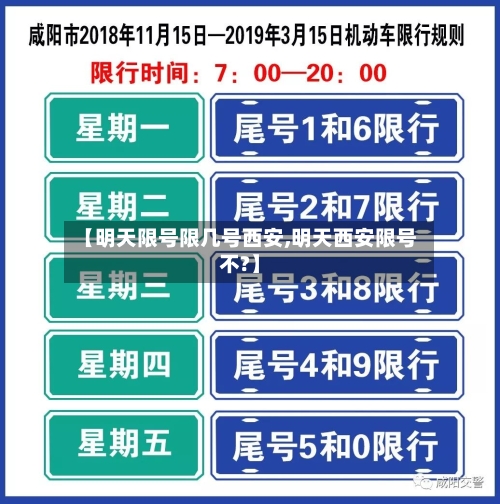 【明天限号限几号西安,明天西安限号不?】