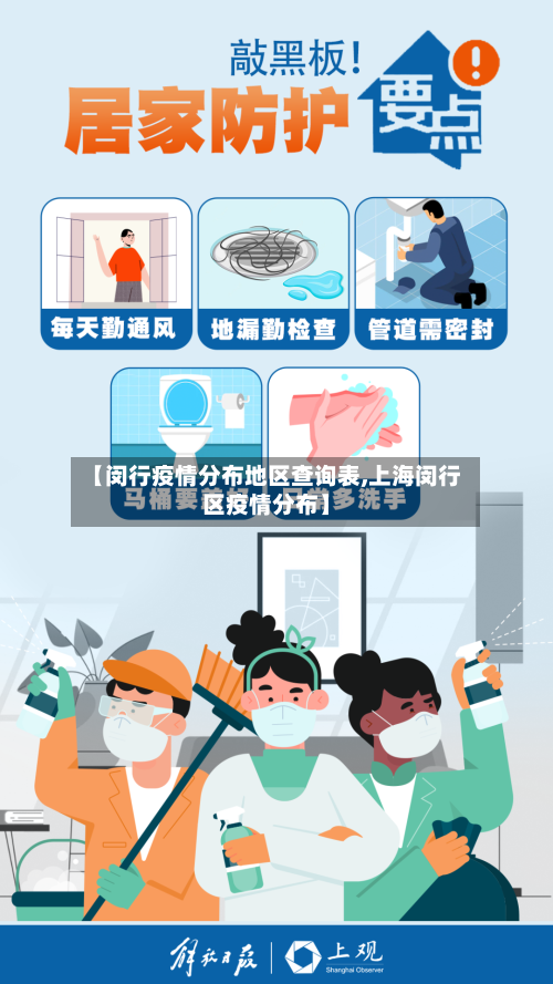 【闵行疫情分布地区查询表,上海闵行区疫情分布】
