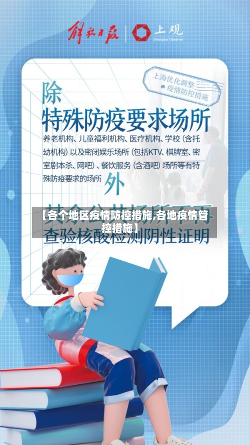 【各个地区疫情防控措施,各地疫情管控措施】