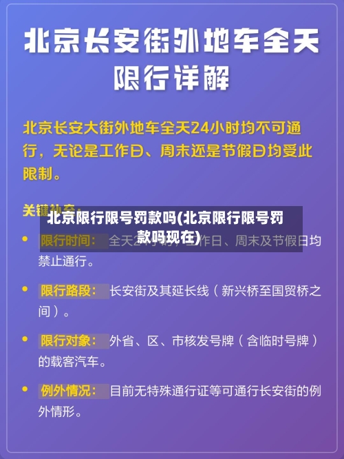 北京限行限号罚款吗(北京限行限号罚款吗现在)