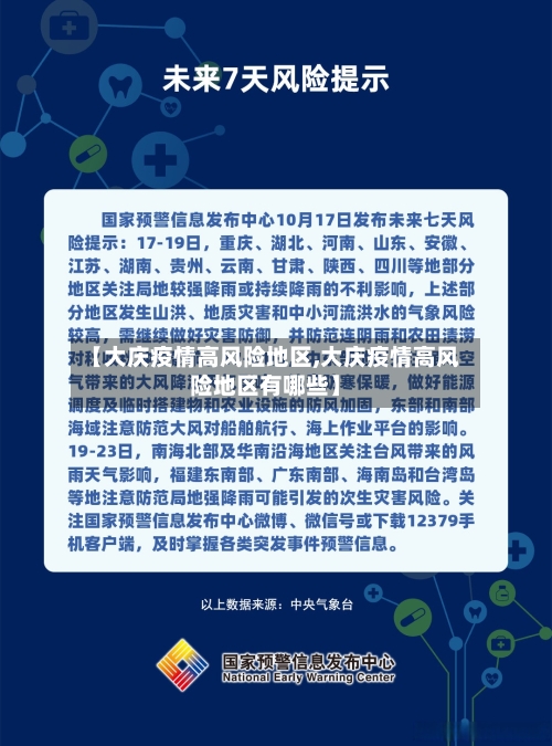 【大庆疫情高风险地区,大庆疫情高风险地区有哪些】