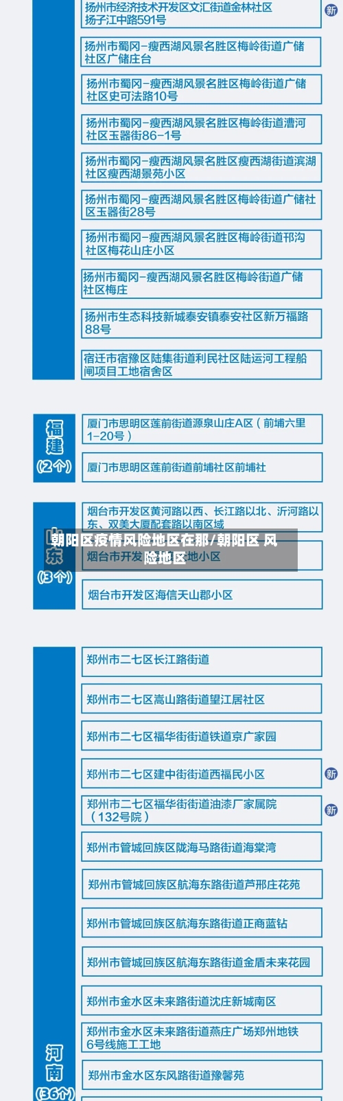朝阳区疫情风险地区在那/朝阳区 风险地区