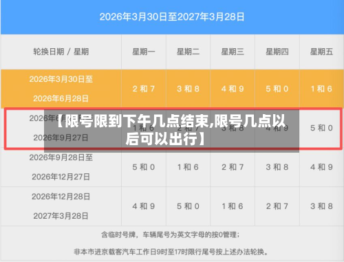 【限号限到下午几点结束,限号几点以后可以出行】