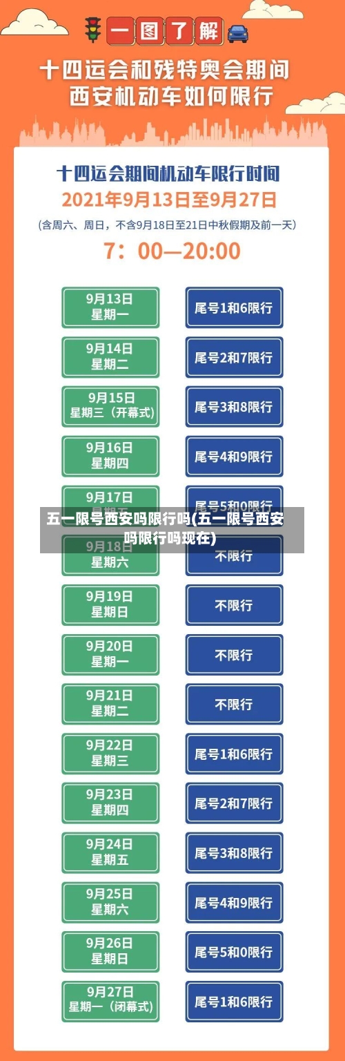 五一限号西安吗限行吗(五一限号西安吗限行吗现在)