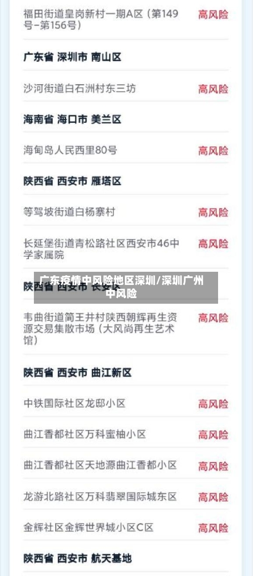 广东疫情中风险地区深圳/深圳广州中风险