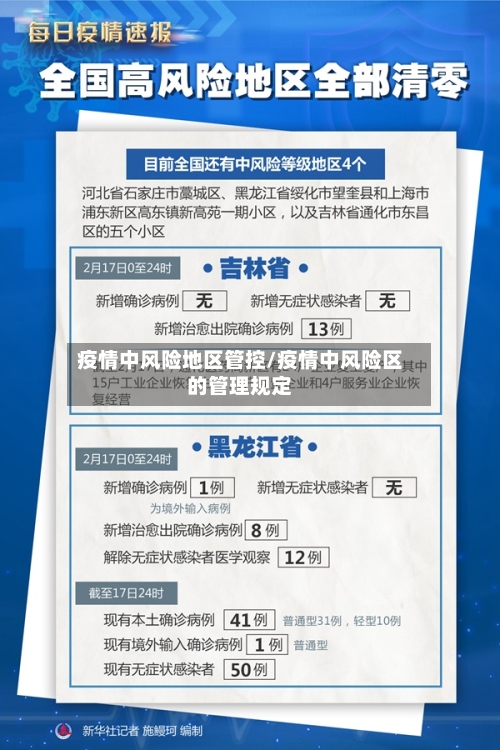 疫情中风险地区管控/疫情中风险区的管理规定