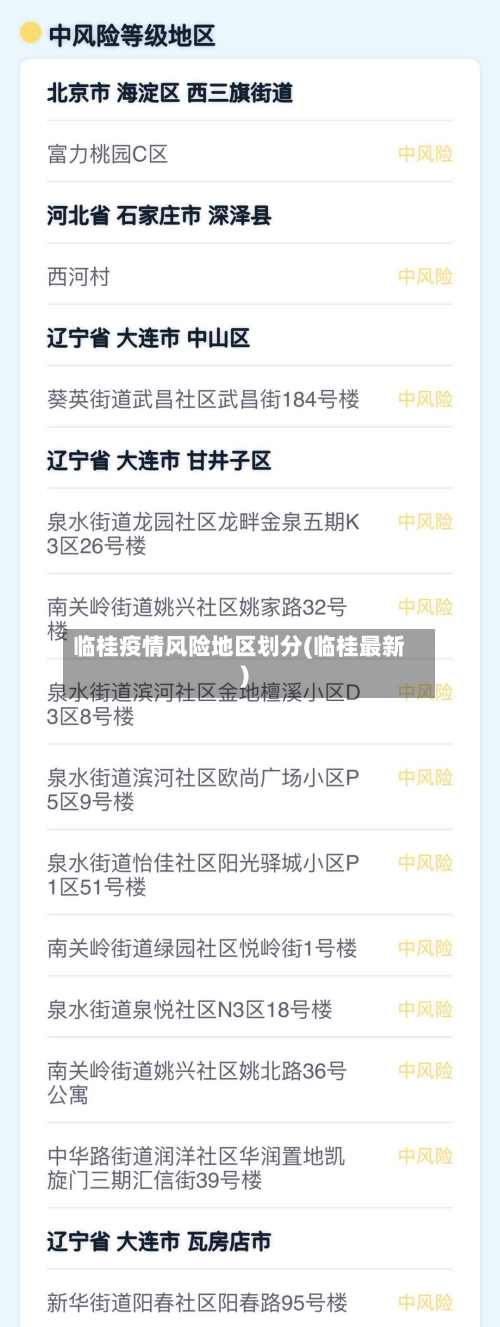 临桂疫情风险地区划分(临桂最新)