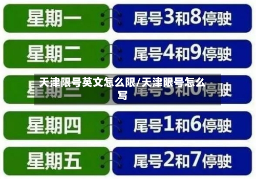 天津限号英文怎么限/天津限号怎么写
