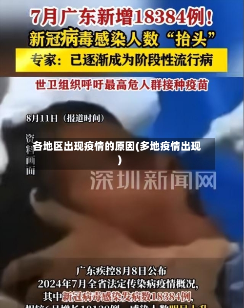 各地区出现疫情的原因(多地疫情出现)
