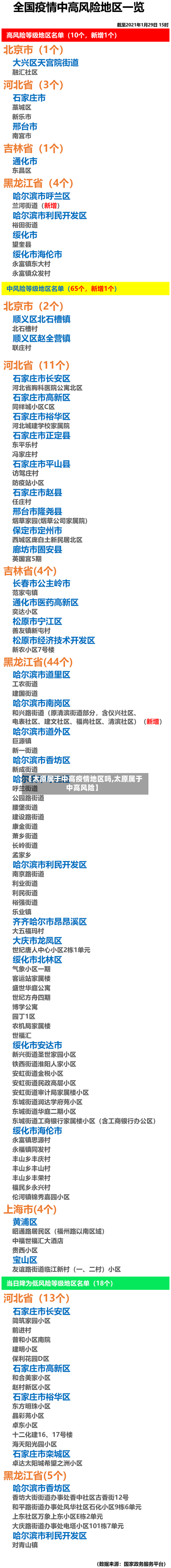 【太原属于中高疫情地区吗,太原属于中高风险】