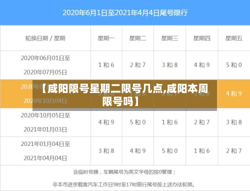 【咸阳限号星期二限号几点,咸阳本周限号吗】