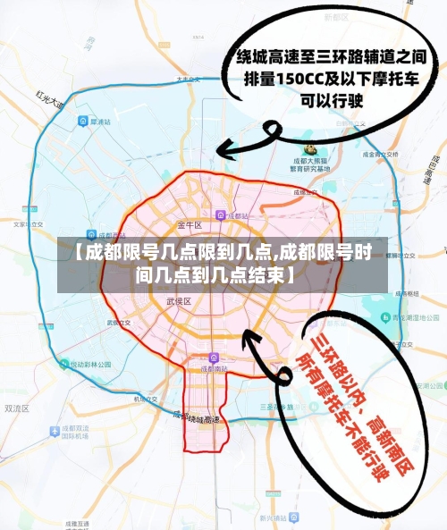 【成都限号几点限到几点,成都限号时间几点到几点结束】