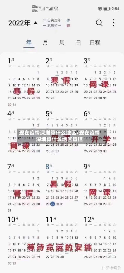 现在疫情深圳算什么地区/现在疫情深圳算什么地区管控