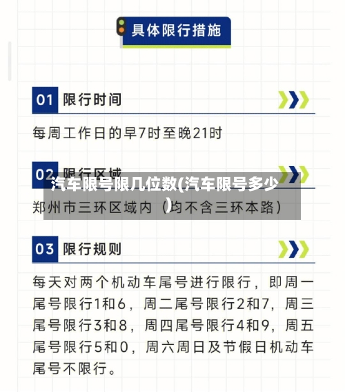 汽车限号限几位数(汽车限号多少)