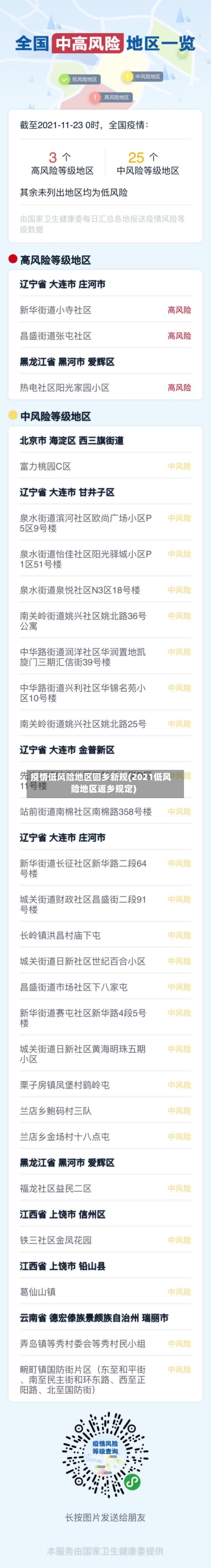 疫情低风险地区回乡新规(2021低风险地区返乡规定)