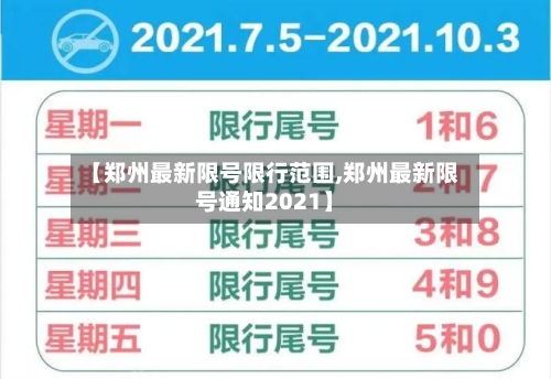 【郑州最新限号限行范围,郑州最新限号通知2021】