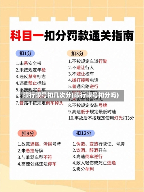 限行限号扣几次分(限行限号扣分吗)