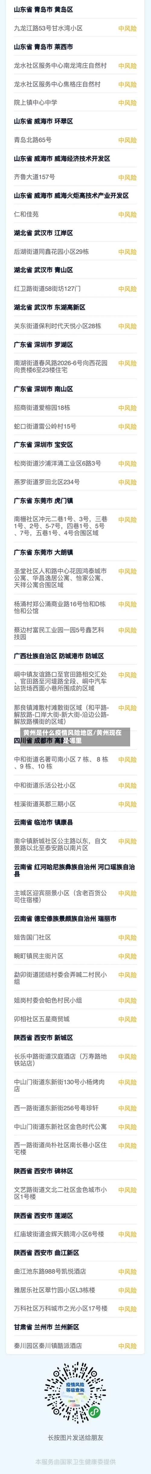 黄州是什么疫情风险地区/黄州现在是哪里
