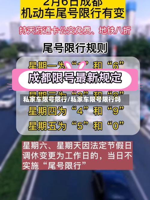 私家车限号限行/私家车限号限行吗
