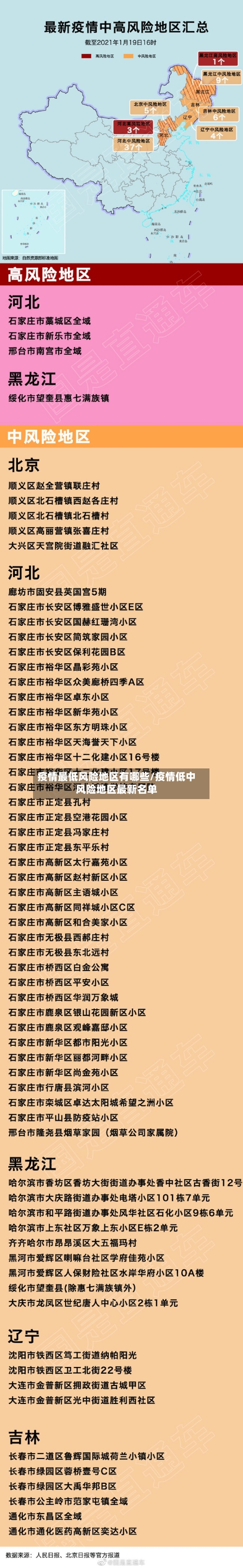 疫情最低风险地区有哪些/疫情低中风险地区最新名单