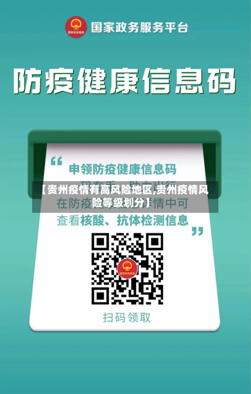 【贵州疫情有高风险地区,贵州疫情风险等级划分】
