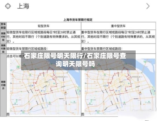 石家庄限号明天限行/石家庄限号查询明天限号吗