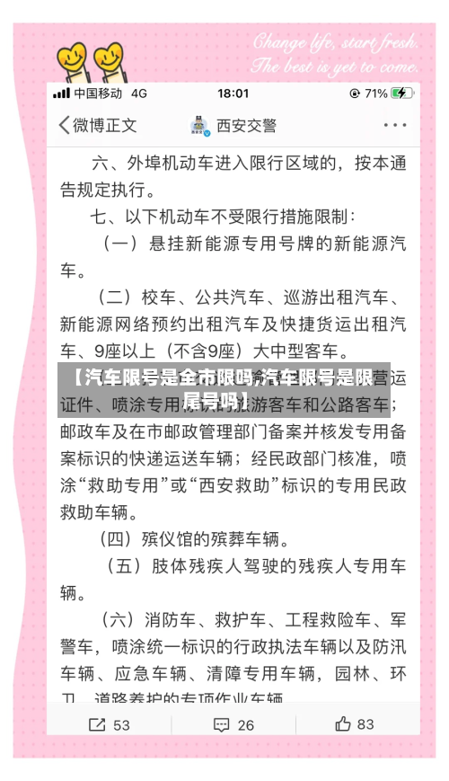 【汽车限号是全市限吗,汽车限号是限尾号吗】