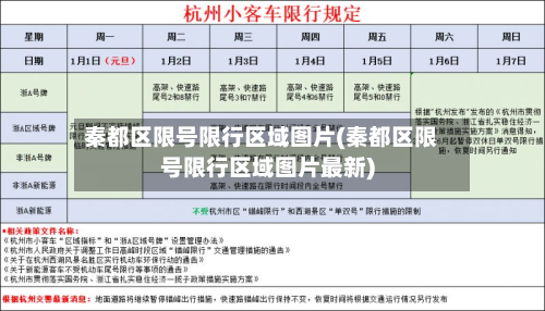秦都区限号限行区域图片(秦都区限号限行区域图片最新)