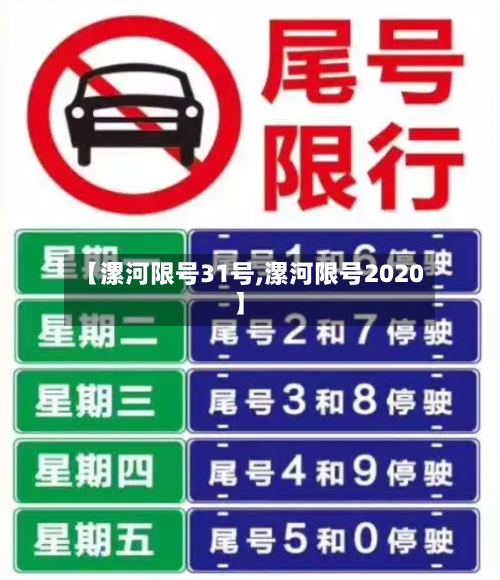 【漯河限号31号,漯河限号2020】