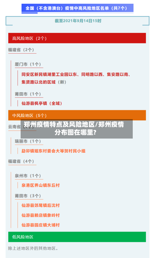 郑州疫情特点及风险地区/郑州疫情分布图在哪里?