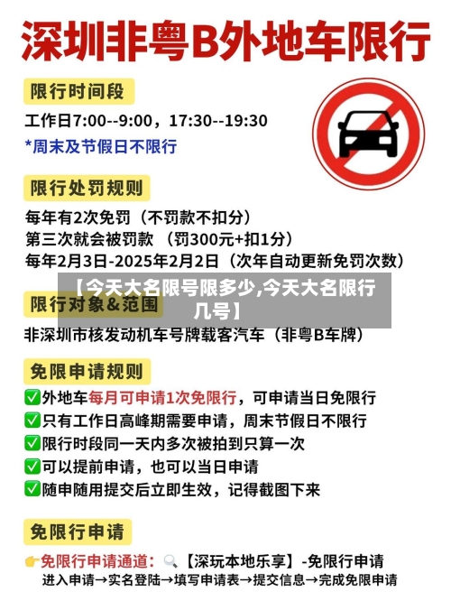 【今天大名限号限多少,今天大名限行几号】