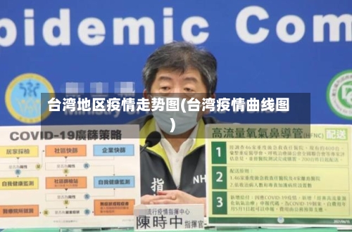 台湾地区疫情走势图(台湾疫情曲线图)