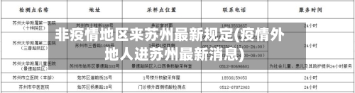 非疫情地区来苏州最新规定(疫情外地人进苏州最新消息)