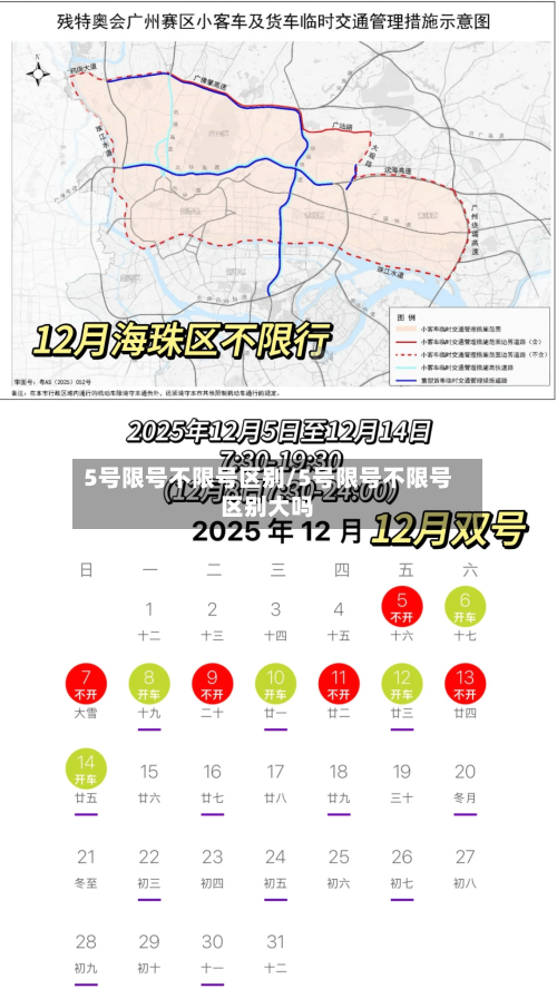 5号限号不限号区别/5号限号不限号区别大吗