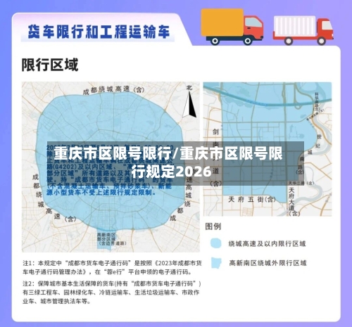 重庆市区限号限行/重庆市区限号限行规定2026-第1张图片
