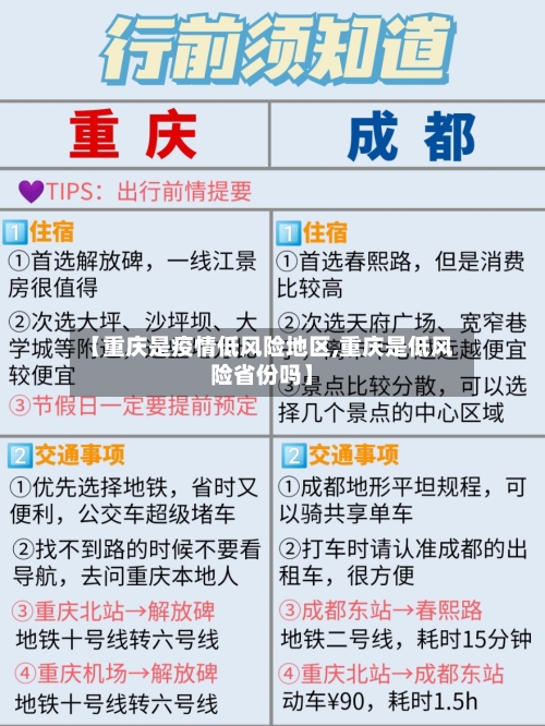 【重庆是疫情低风险地区,重庆是低风险省份吗】