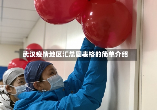 武汉疫情地区汇总图表格的简单介绍