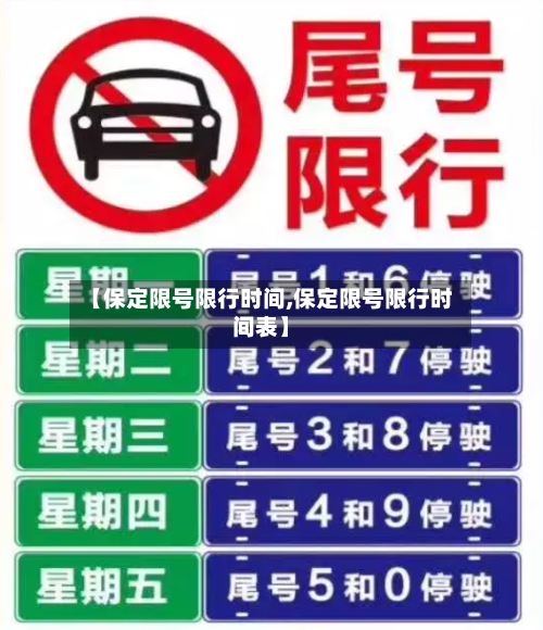 【保定限号限行时间,保定限号限行时间表】