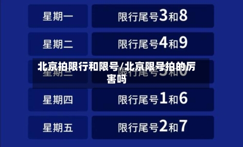 北京拍限行和限号/北京限号拍的厉害吗