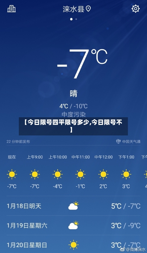 【今日限号四平限号多少,今日限号不】