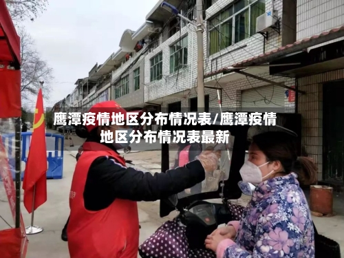 鹰潭疫情地区分布情况表/鹰潭疫情地区分布情况表最新