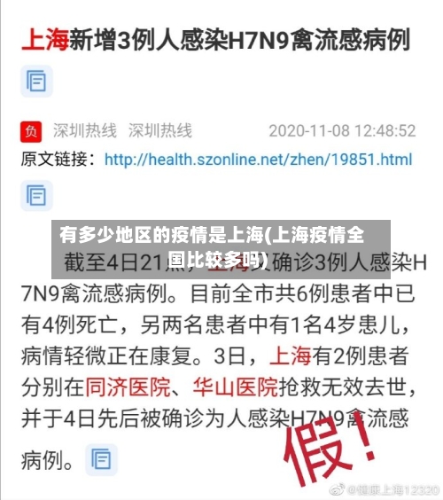 有多少地区的疫情是上海(上海疫情全国比较多吗)