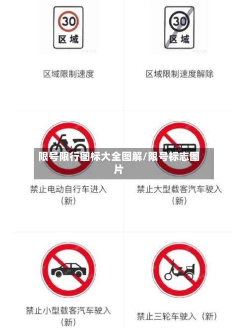限号限行图标大全图解/限号标志图片