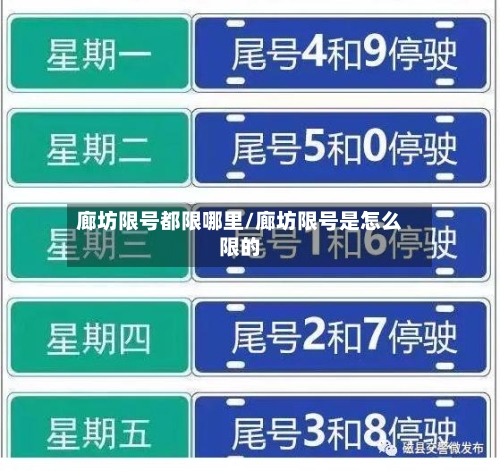廊坊限号都限哪里/廊坊限号是怎么限的
